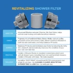 WASSER Revitalizing Shower Filter - Image 2